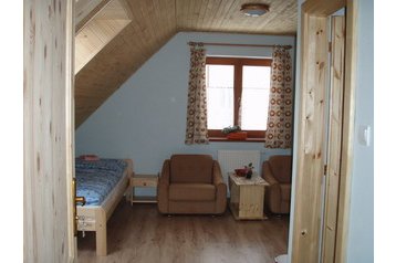 Slovākija Privát Terchová, Eksterjers